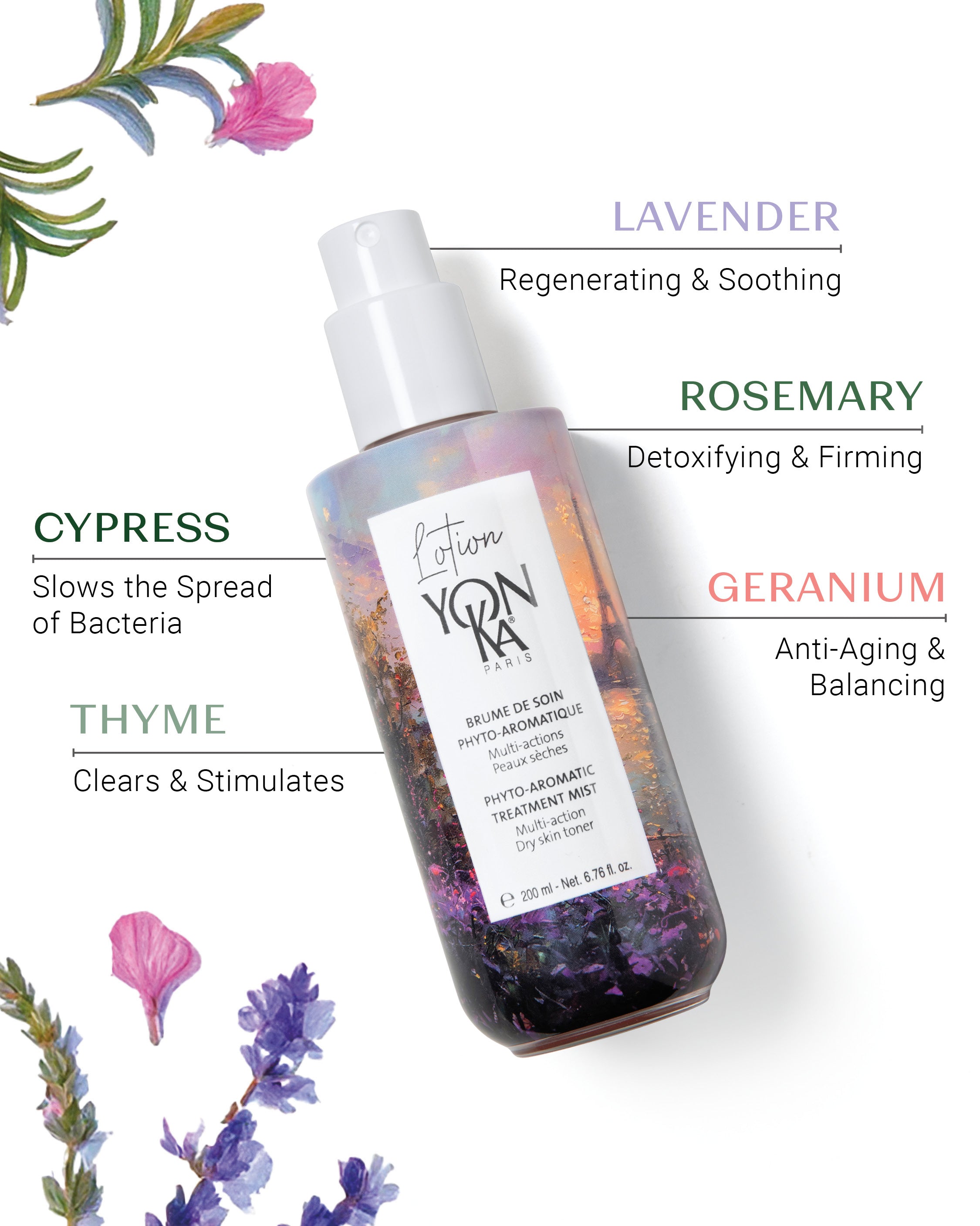 Limited Edition Lotion Yon-Ka PS Dry skin