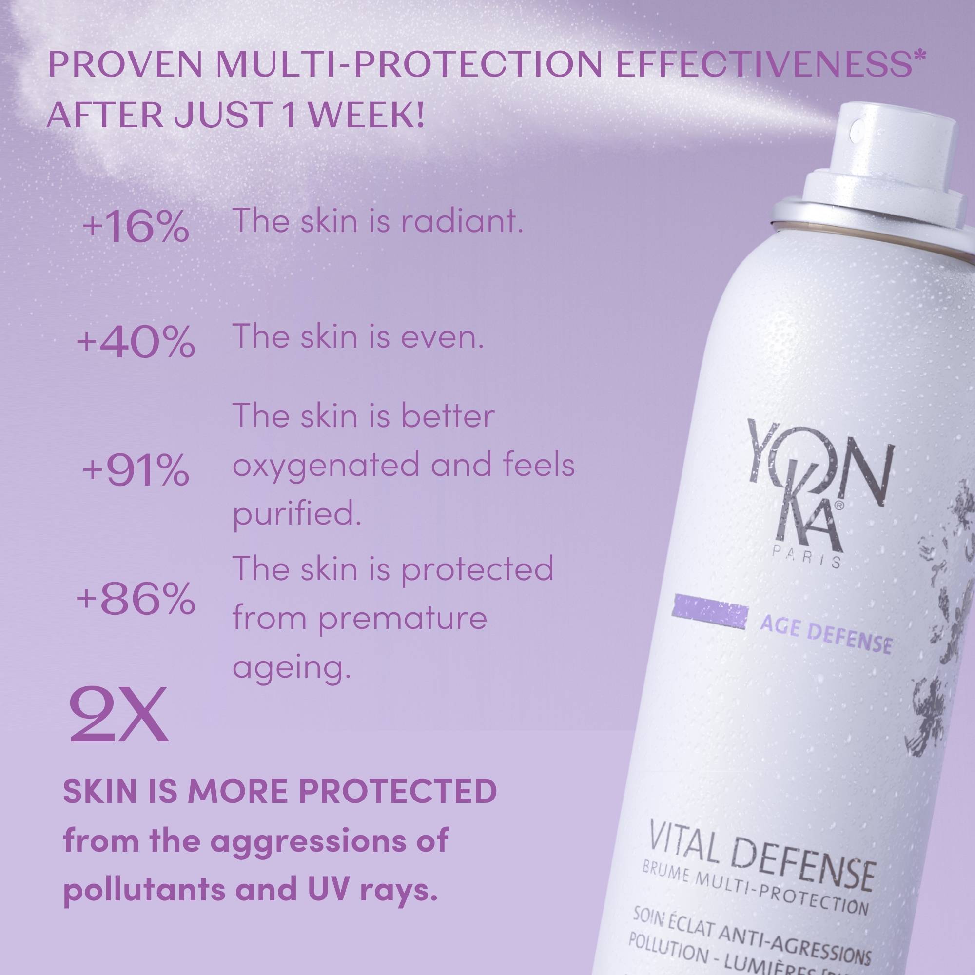 Vital Defense Multi-protection mist