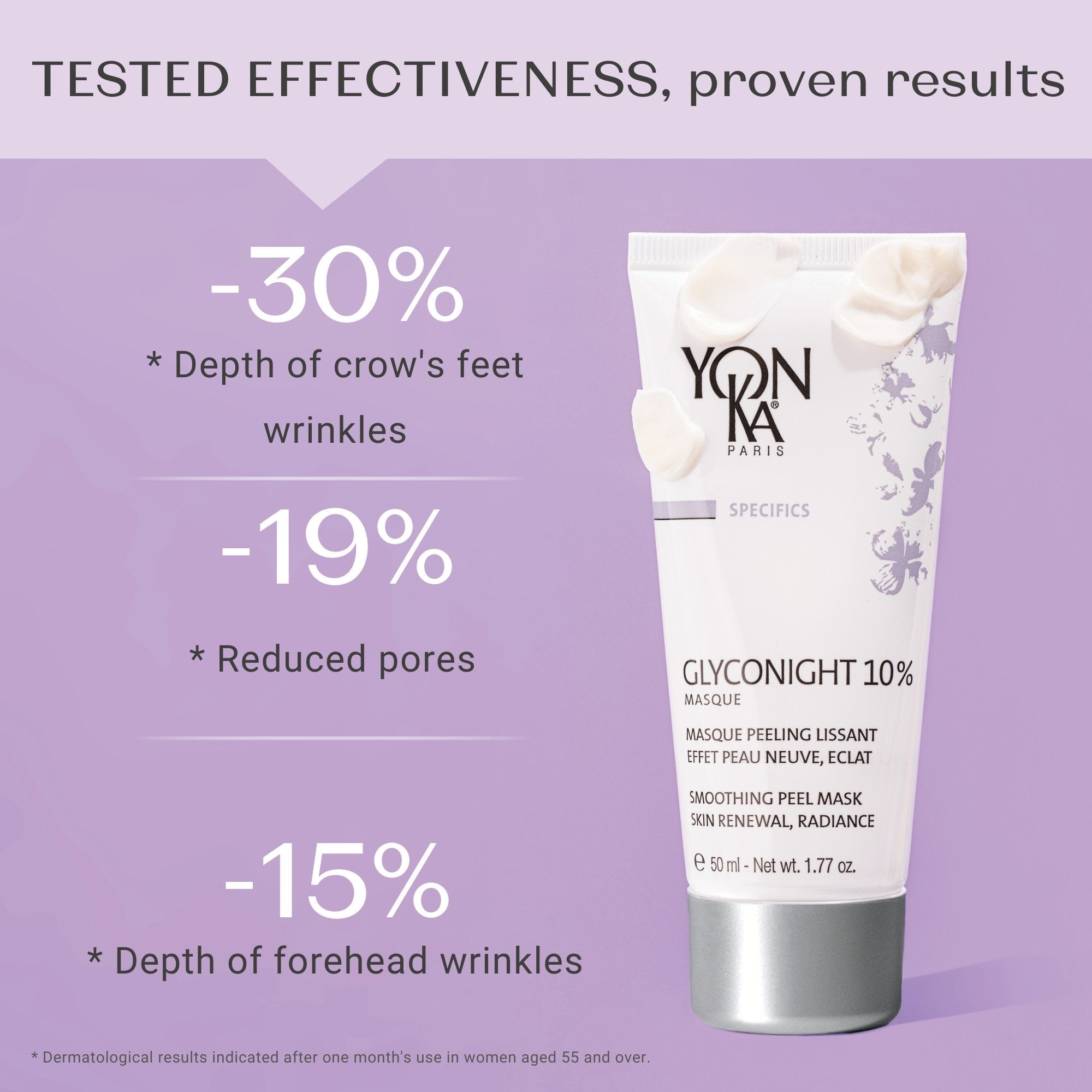 Glyconight 10% Masque